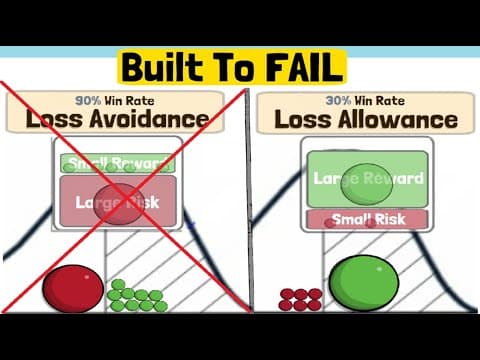 The Hidden Rule Behind Legendary Trading Systems (It’s Not Win Rate)