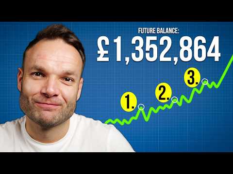 The 3 Decisions That Actually Matter in Investing