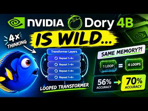 NVIDIA Dory 4B Is WILD… Looped Transformer, Same Memory?