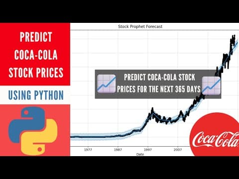 Predict Coca-Cola (KO) Stock Prices for the Next 365 Days Using Prophet in Python