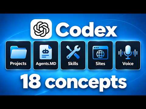 Master 96% of Codex in under 35 minutes