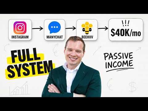 How I Make $40,000/Month in Passive Affiliate Income (Full AI System)