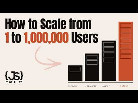 System Design & Architecture Course | Load Balancers, Caching, Queues, Sharding and more