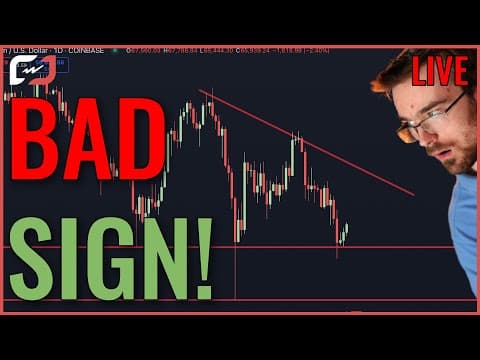 Bitcoin Rally Stalls Following Ongoing Iran War Escalation - Coffee N Crypto LIVE!