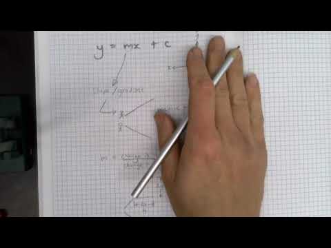 Maths Tutorial - Year 8 - Linear Algebra 1