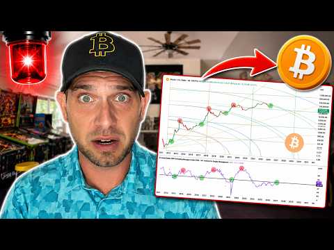 🚨 BITCOIN!!!! I CAN’T BELIEVE IT FINALLY HAPPENED!!!! [after 4 years I was about to give up…]