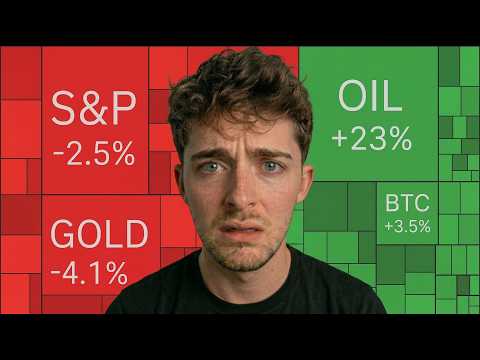 BITCOIN: HISTORY IS REPEATING EXACTLY! DUMP COMING!