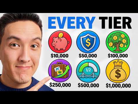 Every Dollar Milestone From $0 to $1M (And What Changes at Each)