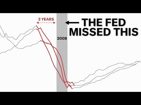 Why the 2008 Recession Was Visible Years in Advance