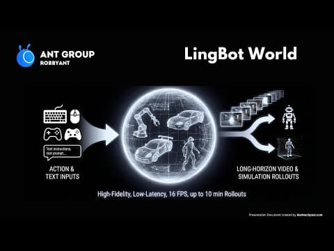 AntGroup Release LingBotWorld, an Open Source Real Time World Model for Interactive Video Simulation