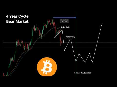 IT IS HAPPENING PERFECTLY