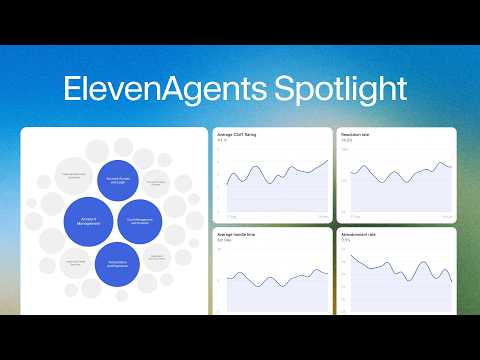 Introducing ElevenAgents Spotlight