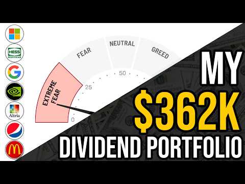 Dividend Stocks Are Selling Off. Here's What I'm Doing.