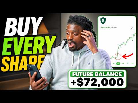 Is MICROSOFT Under $400 a MASSIVE Opportunity? ‼️