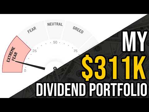 My Plan for the 2026 Market Sell Off - I’m Buying These Stocks