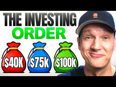 The Best Investing Strategies by Income: $40k, $75k, $100k+
