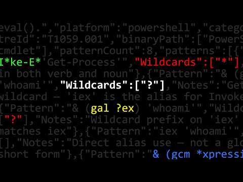 h?ckers a[r]e gl*bbing