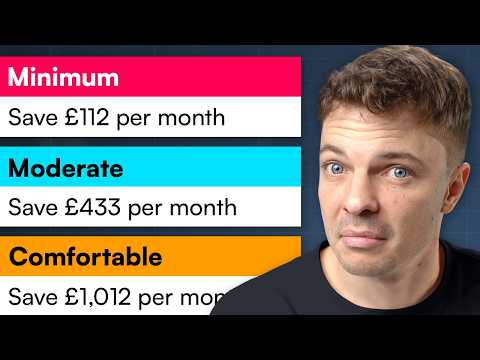 How Much Do You Need to Save to Retire?