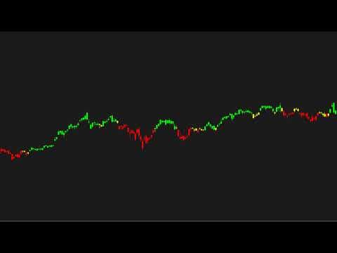 Profit Panel 3/6 Trump Signals Extended War