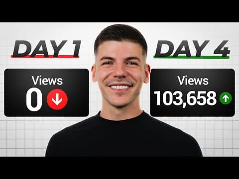 How to Boost Watchtime & Get More Views on YouTube