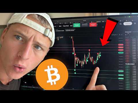 BITCOIN: THE TRAP IS SET...