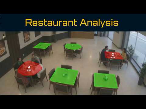Restaurant Analysis using Computer Vision -  Full Course
