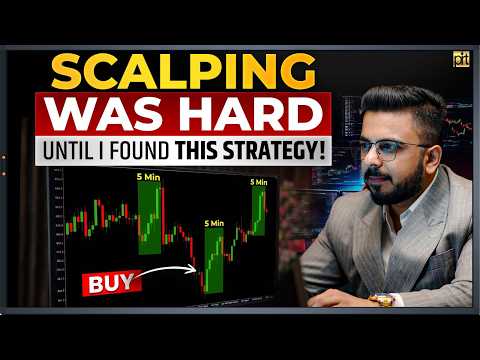 Scalping Setup with Backtesting Results | Best Bitcoin Trading Strategy