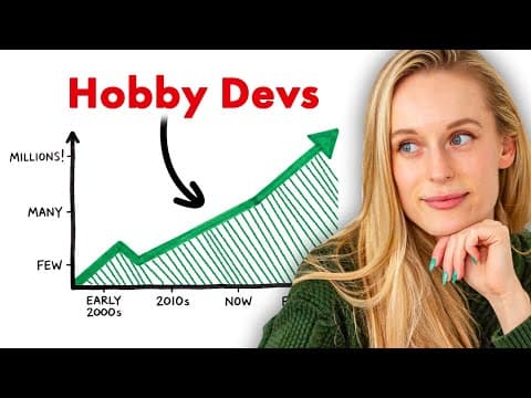 The Rise of Hobby Developers: Why Side Projects Build the Future of Tech