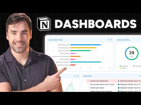 Notion's new Dashboards: Everything you need to know