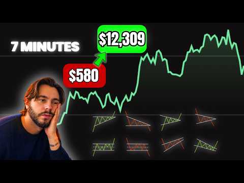 How To Start Day Trading As A Beginner in only 7 Minutes [2026 Full Guide]