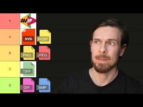 Ranking the best Image Formats