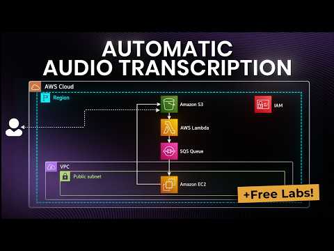 Building Audio Transcription on AWS with OpenAI Whisper