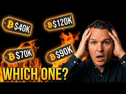 Every Possible Scenario for Bitcoin in 2026