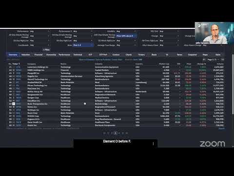 Market Masters