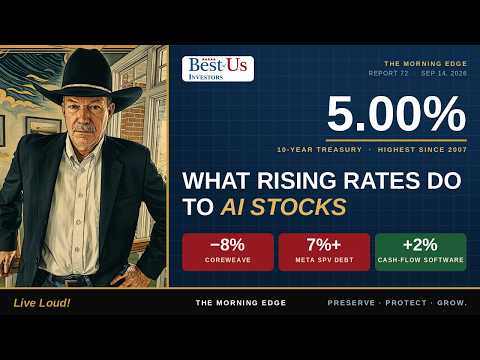 5% Yields Crush the AI Boom | Podcast