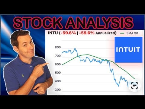 Is Intuit Stock A Buy Right Now? (INTU Analysis)