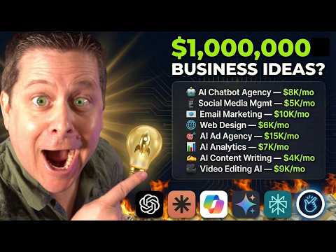 Find Small Business Ideas And Profiable Startups With Ai!