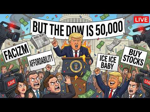 TRUMP State of the Union: Market Reaction LIVE (DJT, TSLA, SPY)