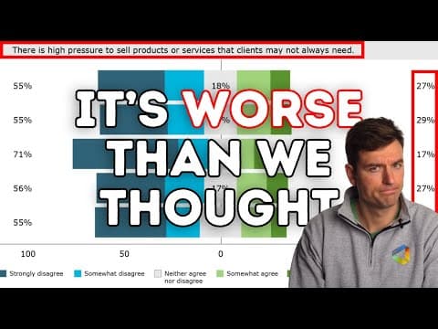 Bank Financial Advice