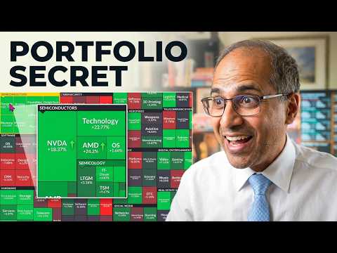 These Investment Themes Are Reshaping Portfolios in 2026