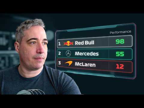 F1 Website Championship