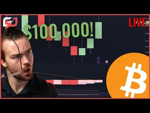 ENORMOUS BITCOIN BREAKOUT! BULL MARKET?- Bitcoin Price Prediction 2026