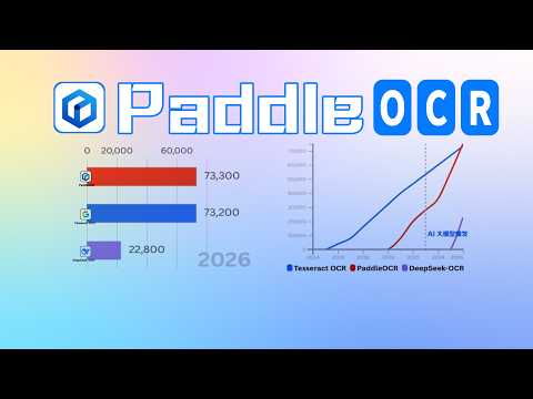 A Closer Look at PaddleOCR's Approach