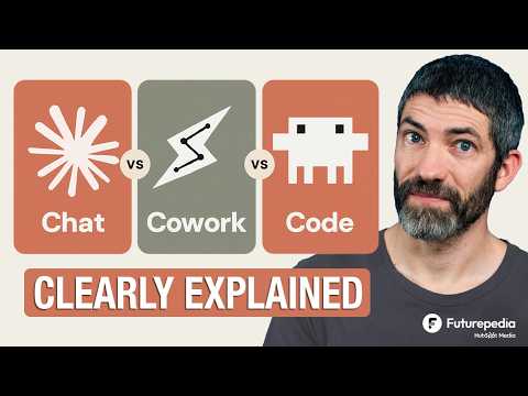 Claude Chat vs Cowork vs Code: Which One Should You Use?