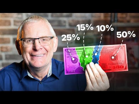 How To Manage Your Money Like The 1%