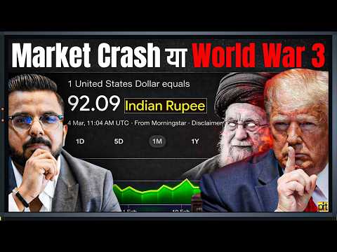 What Will Happen to the Stock Market Now? | Trading Analysis During the Iran War