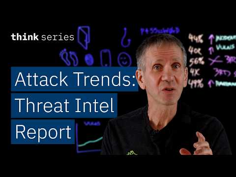 2026 Threat Intelligence Index: Ransomware, AI, & Emerging TTP Risks