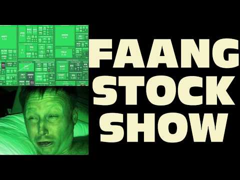 FAANG Stocks POWER UP!!! TSLA Earnings Next Week!