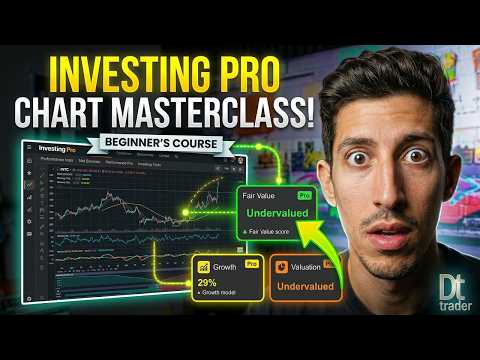 Investing Pro Tutorial for Beginners | Full Course on Stock Charts & Data