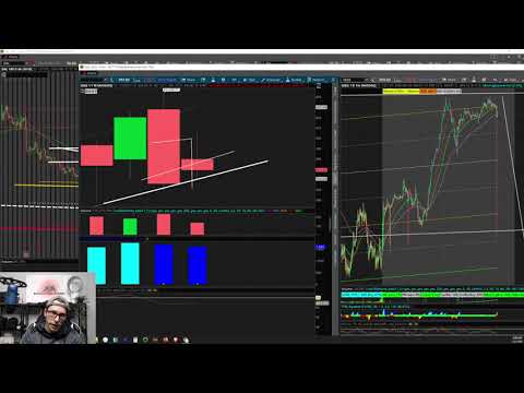 Upcoming Momentum Plays